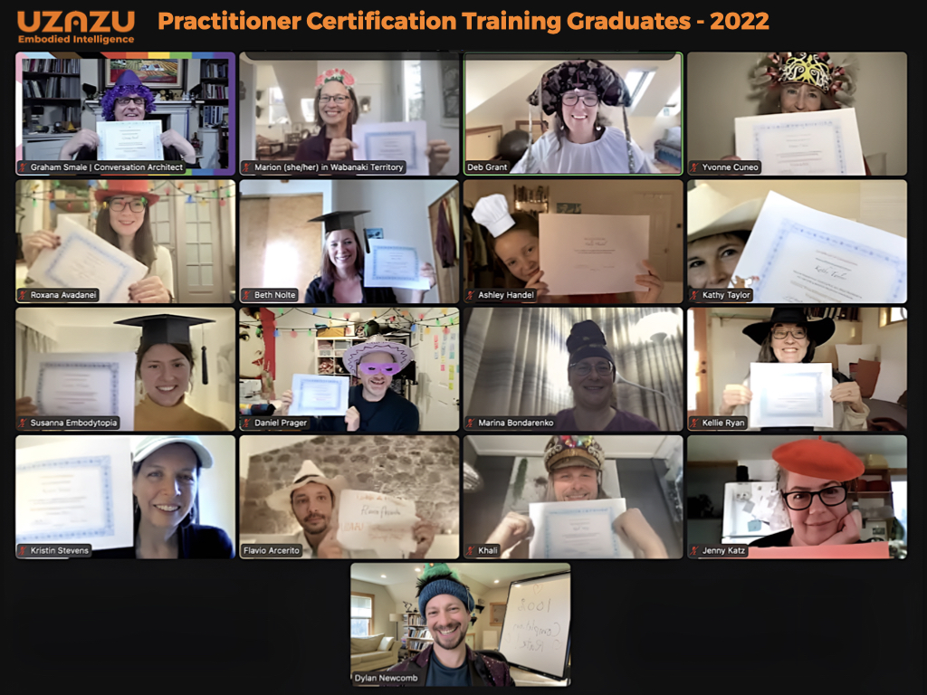 Practitioner Certification Training Graduates 2022 Certificate 2
