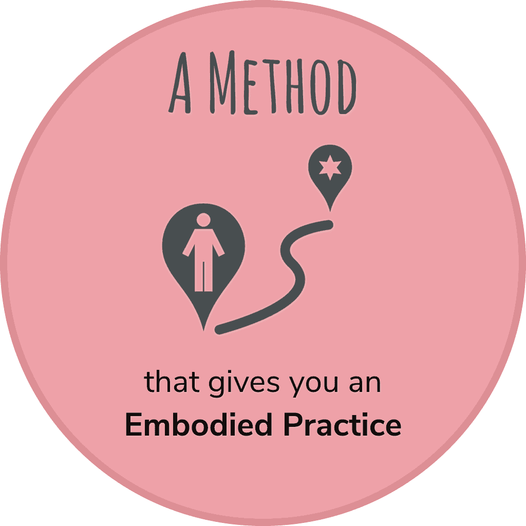 embodied practice